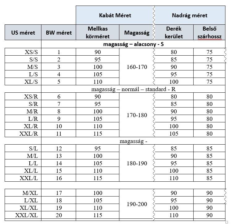Bundeswehr moleskin zubbony kőmosott, új MIL-TEC®